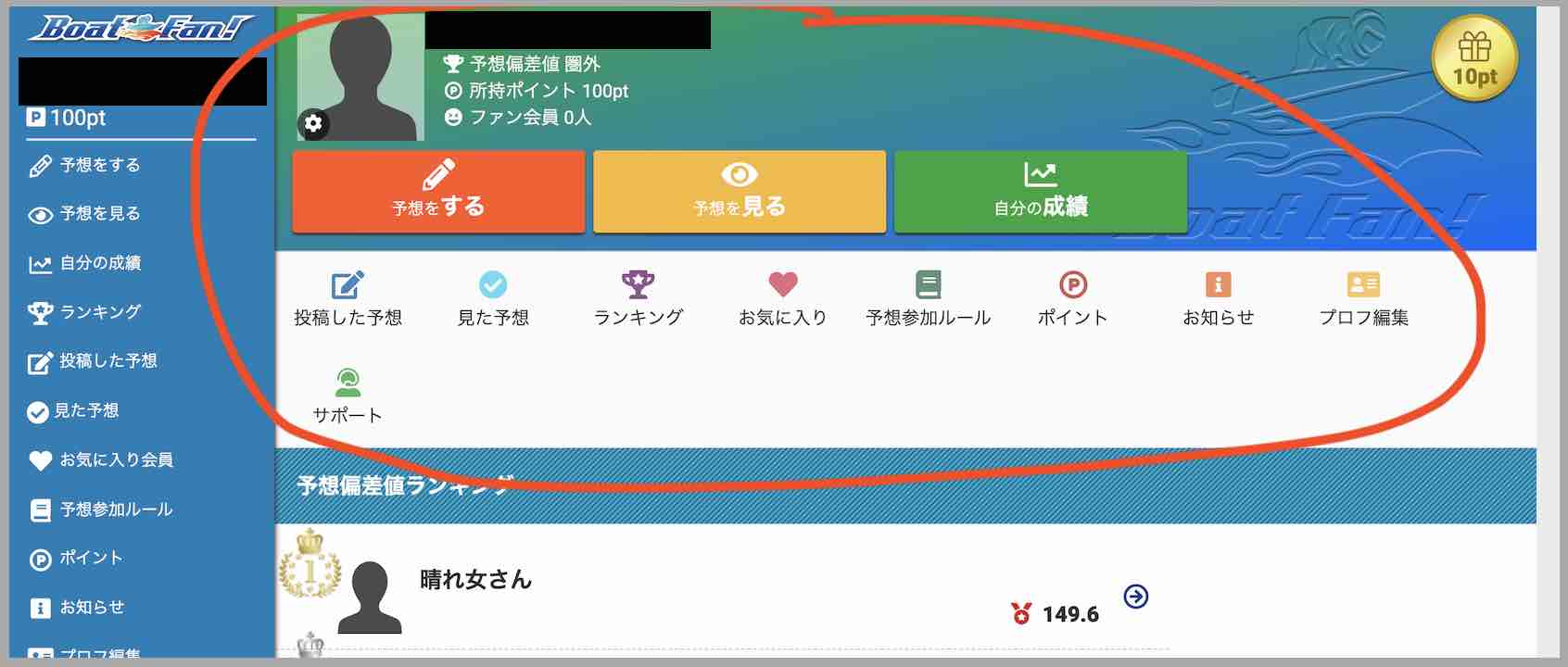 Boat Fan!(ボートファン)という競艇予想サイト(ボートレース予想サイト)の会員ページの機能
